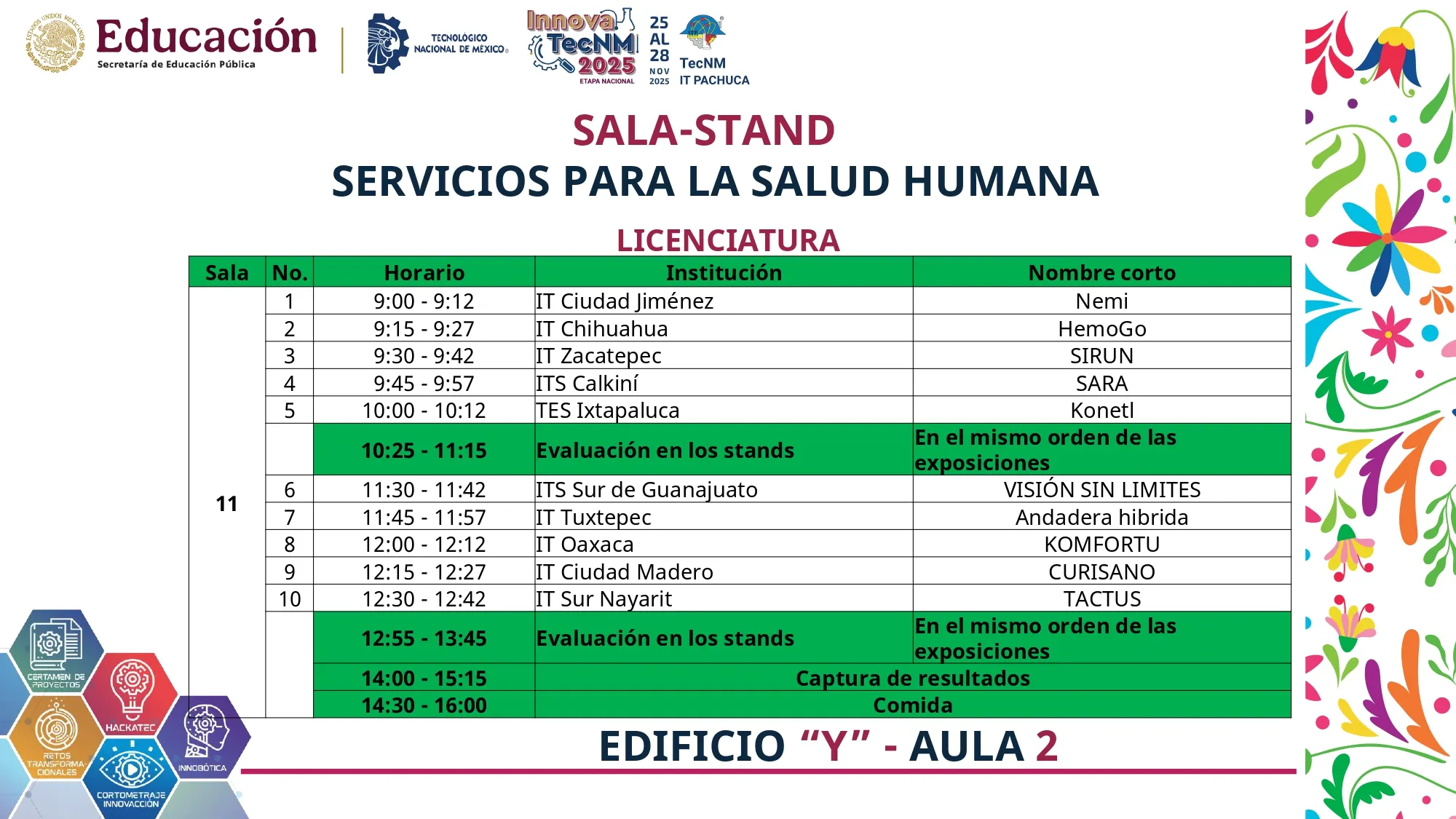 Programa InnovaTecNM 2025